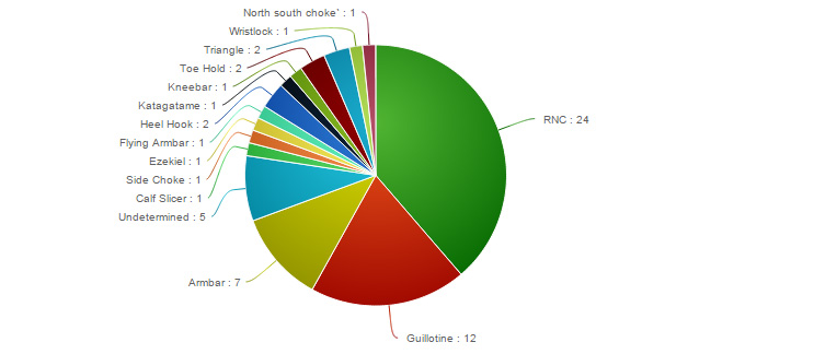 data-u77kg