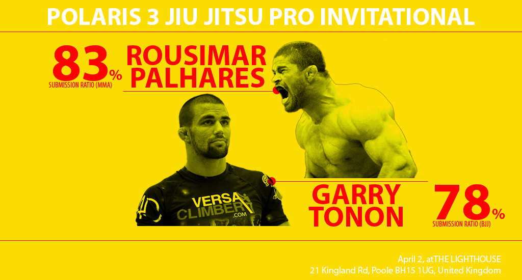 Garry Tonon vs Toquinho Analysis