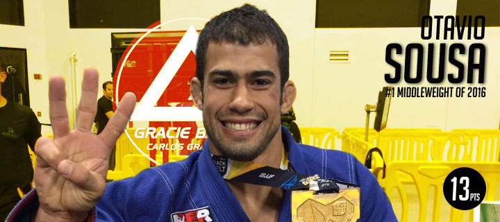 Top Jiu Jitsu Competitors Of 2016 Bjj Heroes