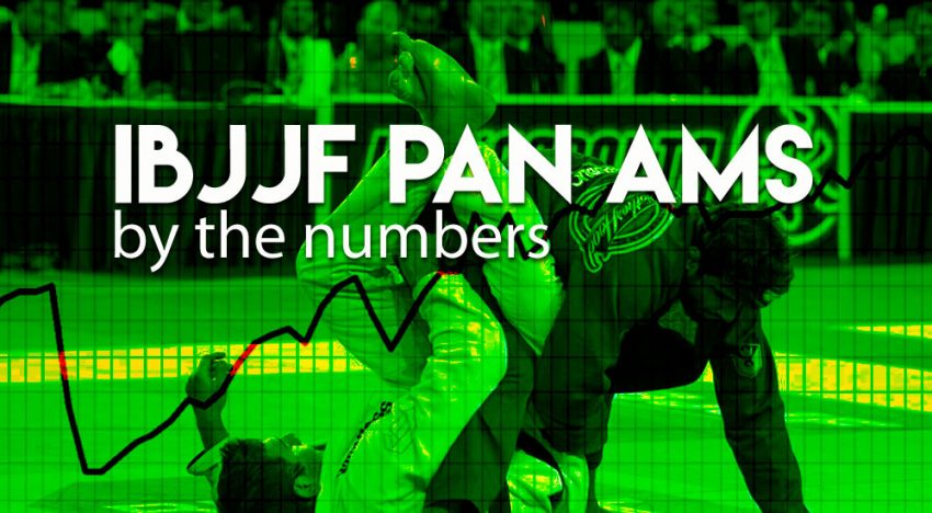 IBJJF Pans 2017 by the Numbers