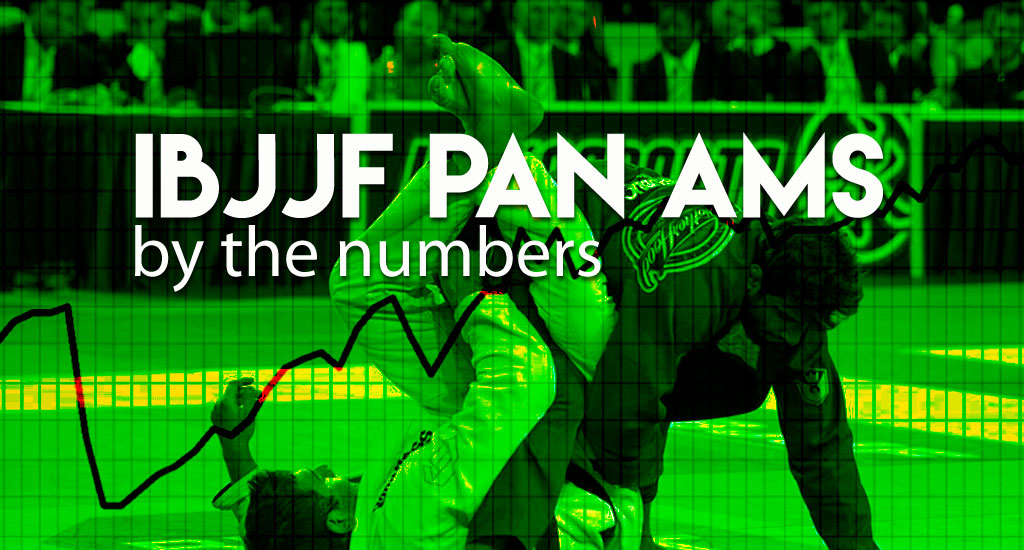IBJJF Pans 2017 by the Numbers