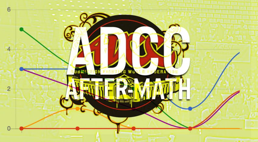 ADCC 2017 After-Math