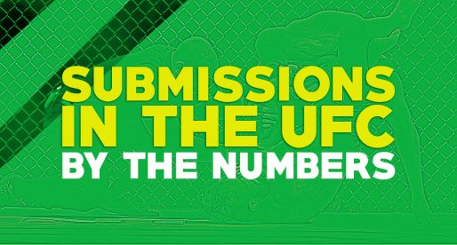 UFC’s Submission Game by the Numbers