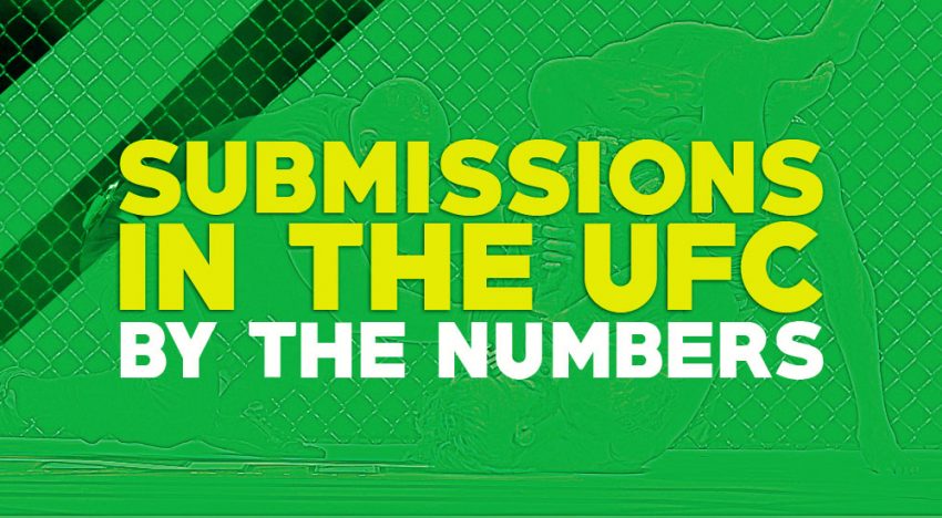 UFC’s Submission Game by the Numbers 2018