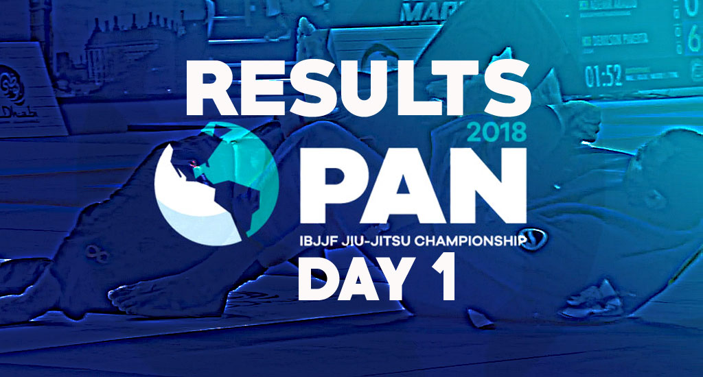 The final results of SJJIF World Jiu-Jitsu Championship 2019