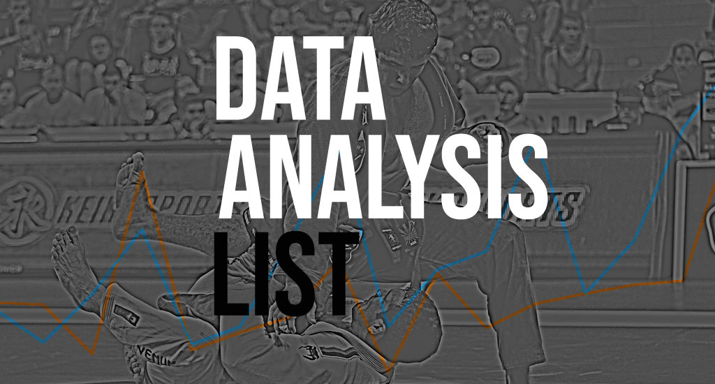 BJJ Data Analysis Essay Almanac