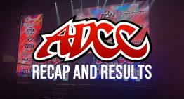 ADCC 2019 World Championship Results