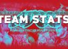 ADCC Teams Report By The Numbers
