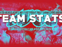 ADCC Teams Report By The Numbers