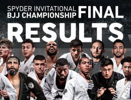 Spyder Invitational Results, Kaynan and Levi-Jones Take Gold!