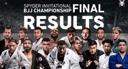 Spyder Invitational Results, Kaynan and Levi-Jones Take Gold!