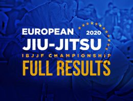 European Open 2020 Full Results, The Year Of Major Upsets!
