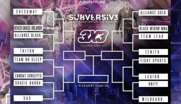 SUBVERSIV Team Tournament Featuring Alliance, Checkmat, Fight Sports, Unity, Legion, GB And More