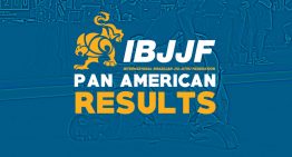 IBJJF Pans Championship 2020 Results