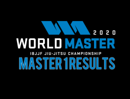 Masters World Championship 2020, Master 1 Results, Malyjasiak, Lins, Gracie, Lovato And More!