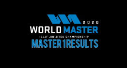 Masters World Championship 2020, Master 1 Results, Malyjasiak, Lins, Gracie, Lovato And More!