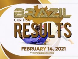 Brazil National Pro 2021 Results, Gualberto, Lambertucci, Israel And Wallace Dominate