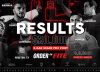 3CG Grand Prix Results, Easy Night For Kaynan Duarte In Texas