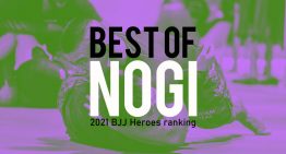 BJJ Heroes 2021 No-Gi Jiu-Jitsu Rankings