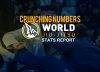 Crunching Numbers 4.0 IBJJF World Championships 2022 Stats