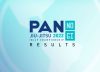 No Gi Pans 2022 Results, Yemen, Argentina, And Canada Crowns Champions As Team Standard JJ Emerges