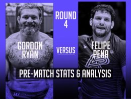 Gordon Ryan x Felipe Pena 4 Pre Match Analysis