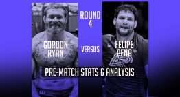 Gordon Ryan x Felipe Pena 4 Pre Match Analysis