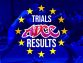 ADCC European Trials, New Blood Steals The Show As Chen And Jones Take Out The Big Dogs