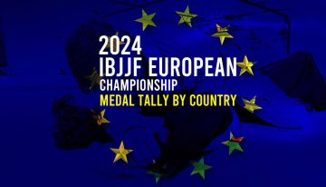 IBJJF European Championship 2024 Medal Tally by Country
