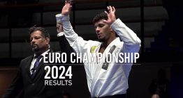 European Championship Results, Mica Wins All Via Sub As Gutemberg And Pessanha Score Double
